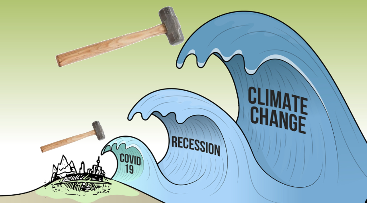 Covid, Recession, Climate Change