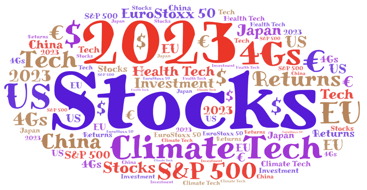 Are behind-the-meter battery energy storage systems the secret enabler of our 2030 climate targets?